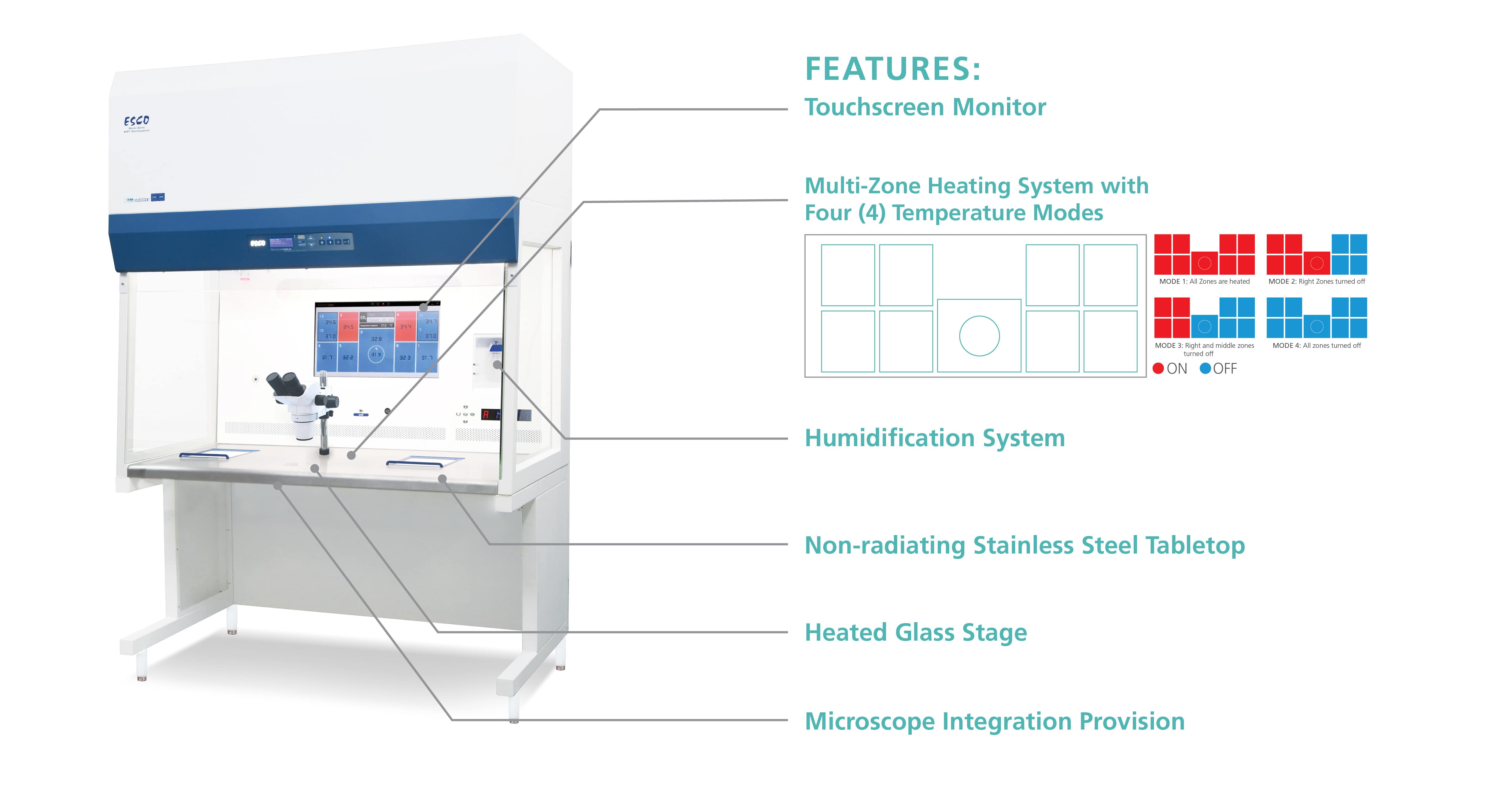 IMG3-Buying Tips Assisted Reproductive Technology (ART) Workstation